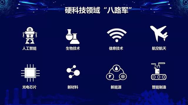 发力科技动能，筑起创新高地 高新区以硬科技点燃硬实力，新材料技术引领产业变革